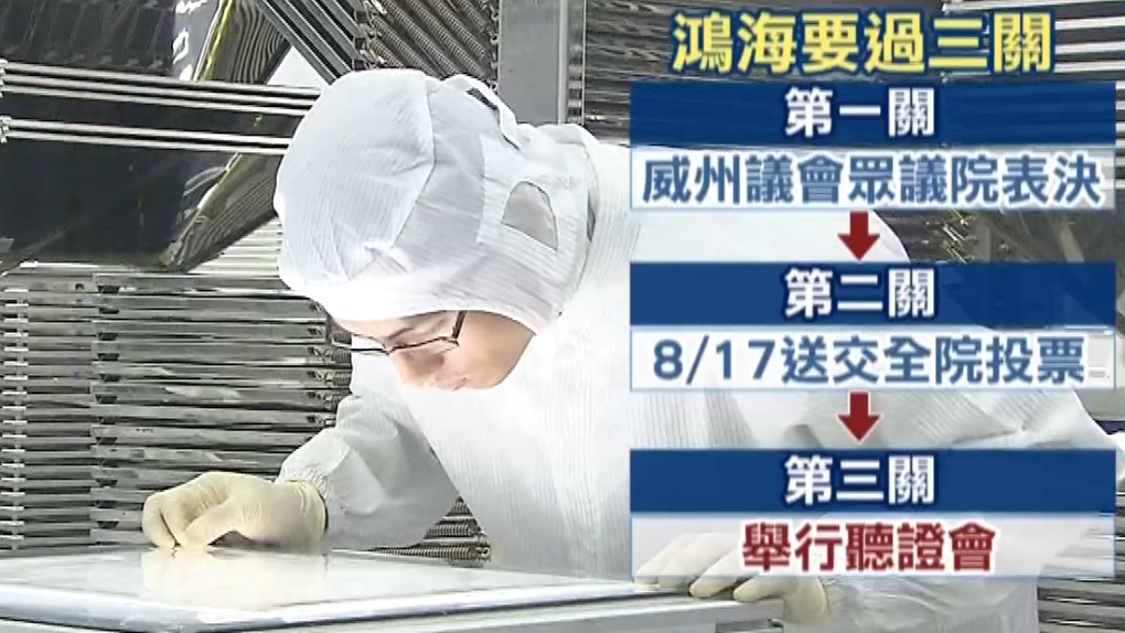 鴻海租稅優惠案過第一關!17日送交全院投票