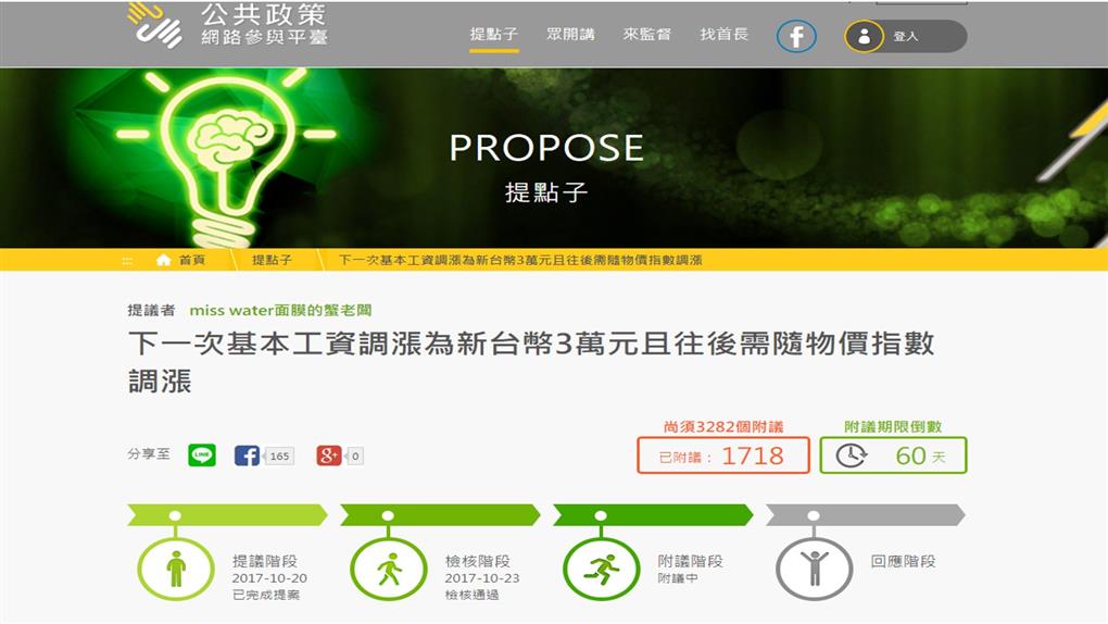 有這款資方?!佛心老闆提案連署 基本工資「漲到3萬」 嗆:資方幫你爭取