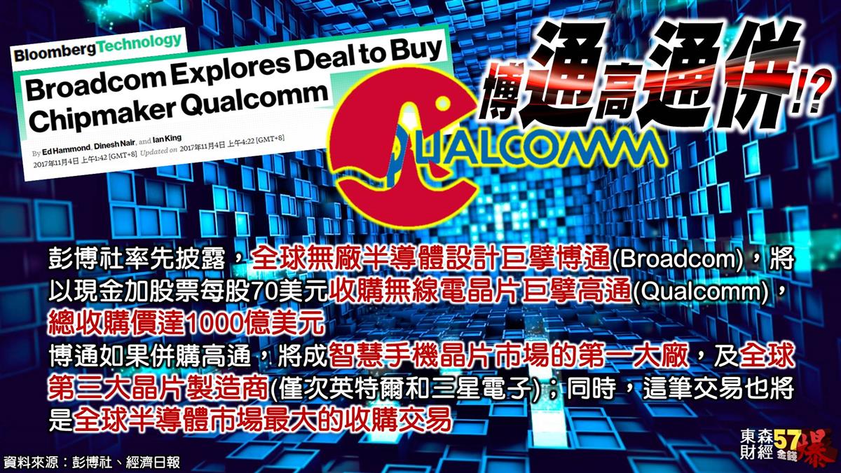 博通收購高通? 前景條條通?