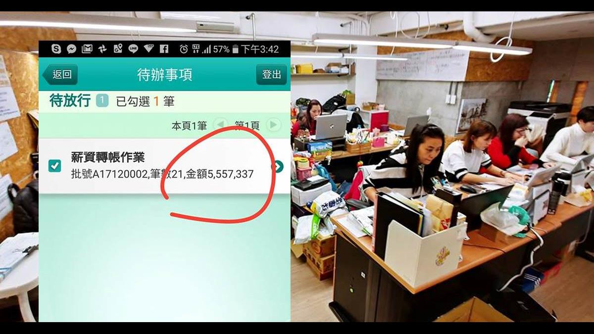 狂!這公司灑555萬分紅21人 年營收曝光超驚人