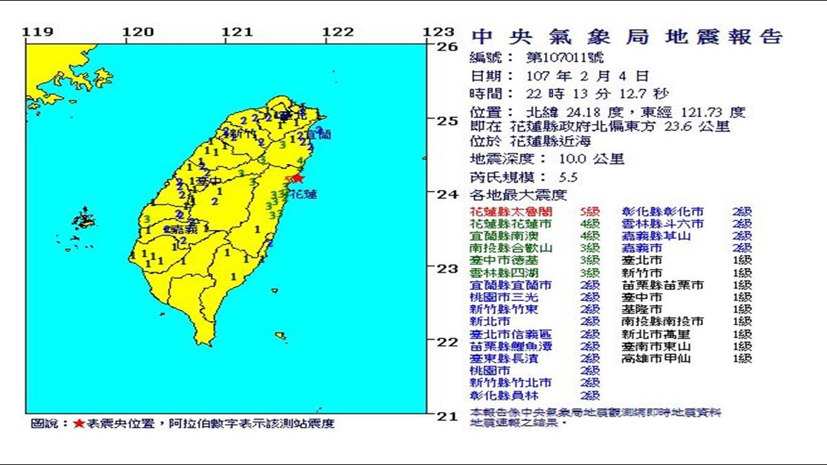 1晚連16震!規模最大5.8 最大震度花蓮5級 台鐵北捷慢速行駛