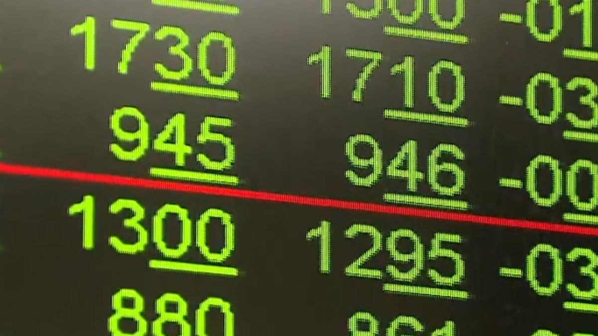 台股失守月線一度重挫270點終場收179點