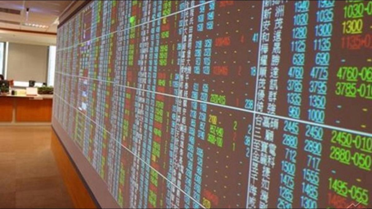 美股崩千點、VIX飆漲拖累 台股開盤重挫328點、跌幅3%