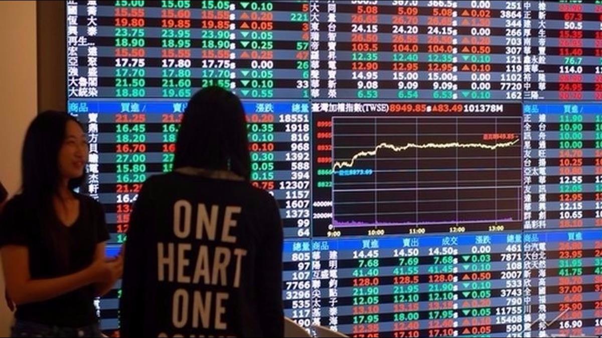 狗年見紅熱錢歸位 新台幣午盤強升1.2角台股收漲293點
