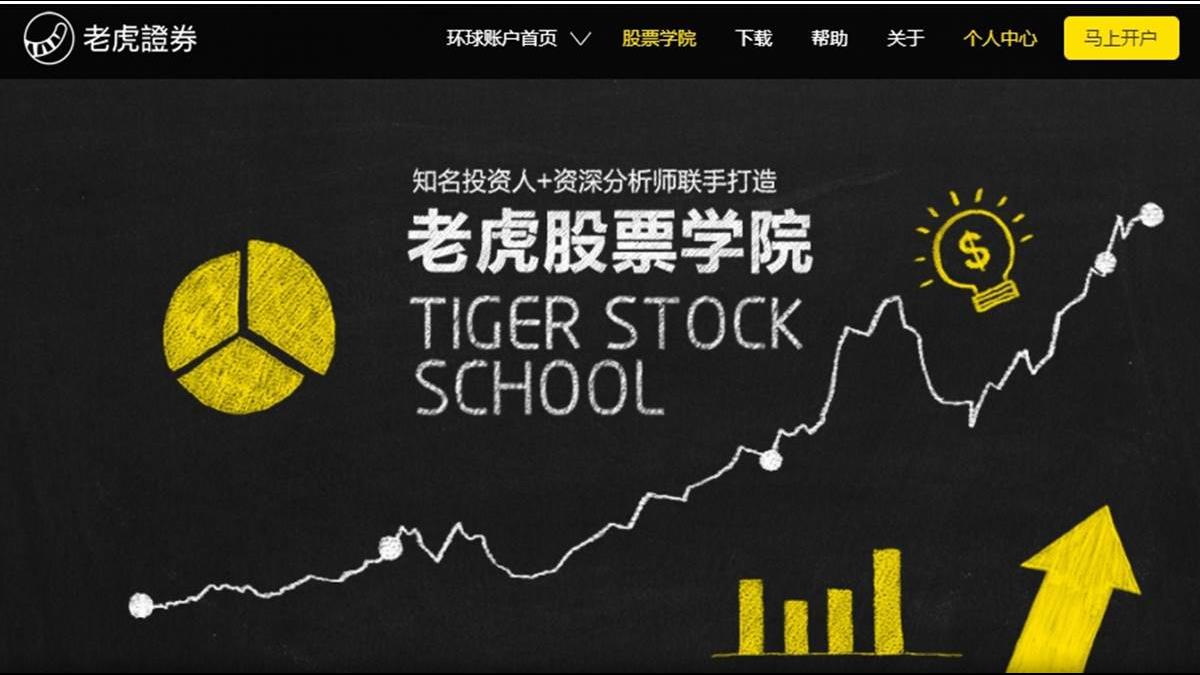 證券業UBER」老虎證券在台無照營業！遭金管會移送