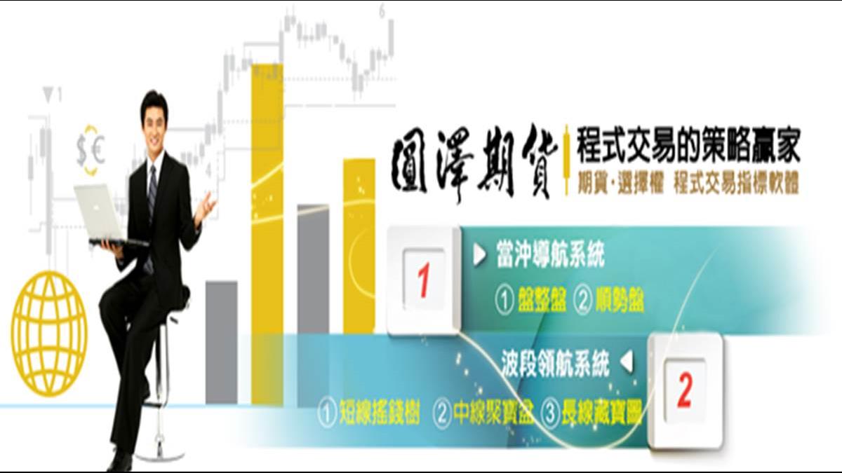 他砸200萬買「交易神器」操盤軟體卻慘賠百萬投資人怒告