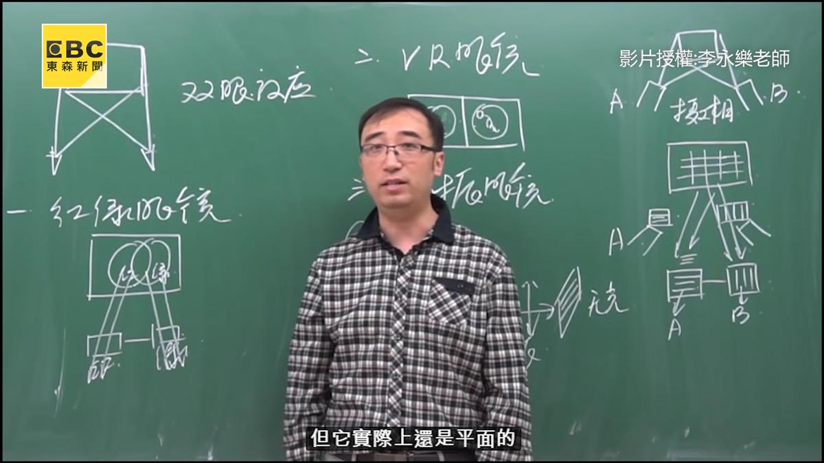 蝦密?!原來3D電影都是偽3D 二次元終究是二次元嗎?
