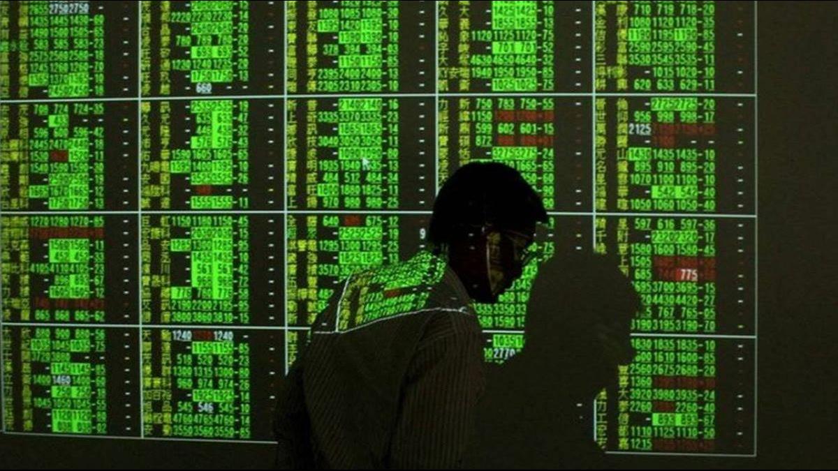 美再課大陸重稅台股嚇挫逾190點跌破萬一