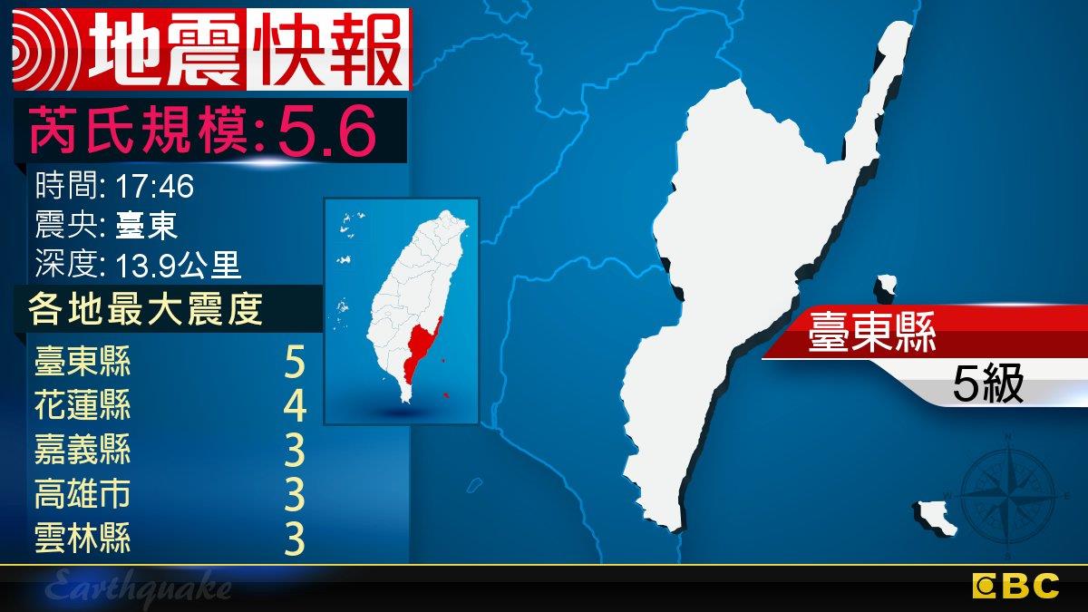 南部搖晃大!台東外海5.6地震 最大震度5級