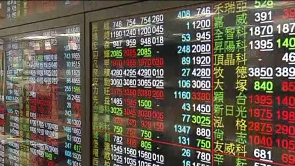 美股開低走高 法人：台股有望收復5日線