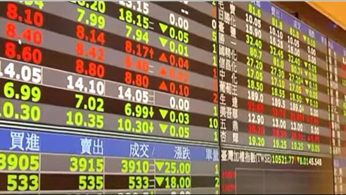 美股漲跌互見 法人:台股關鍵在財報