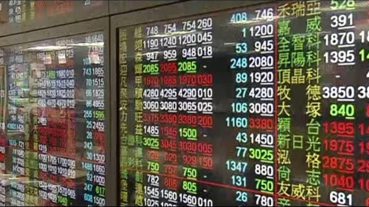 萬四關前徘徊多頭觀望 分析師勸:勿隨意放空