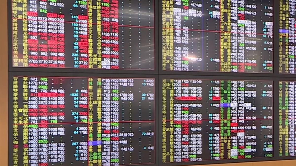 外資放假指數平盤整裡 分析師:台股將迎軋空三部曲
