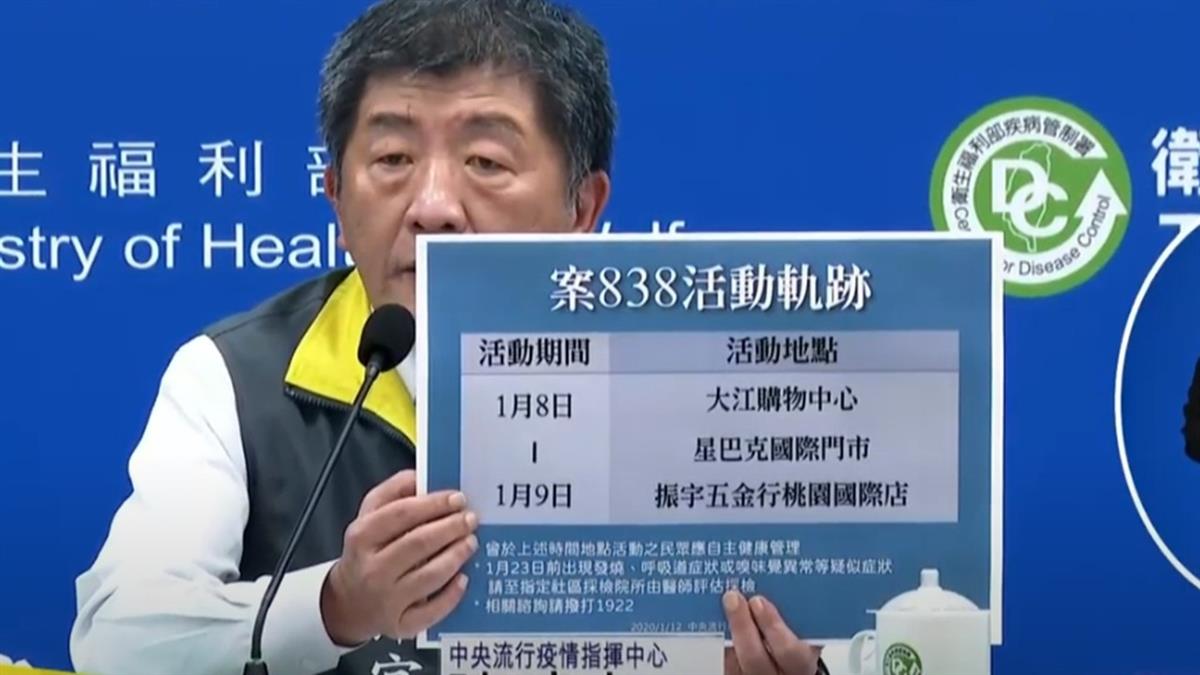 染疫醫師曾赴大江購物中心、星巴克 陳時中:軌跡尚未完全