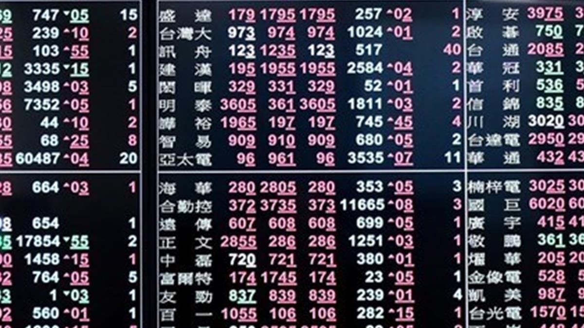 利基型記憶體供應商惜售 現貨價今年來飆漲38％