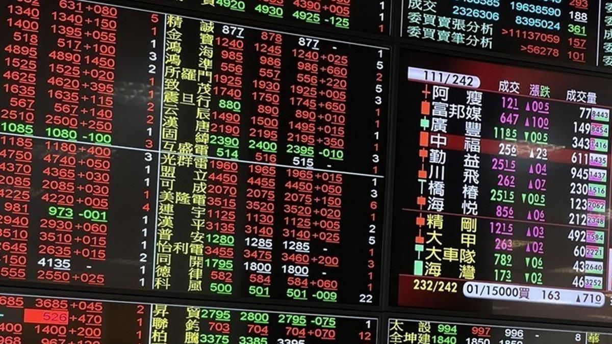 台積電軟腳傳產衝鋒!台股創高後壓回 外資連三賣