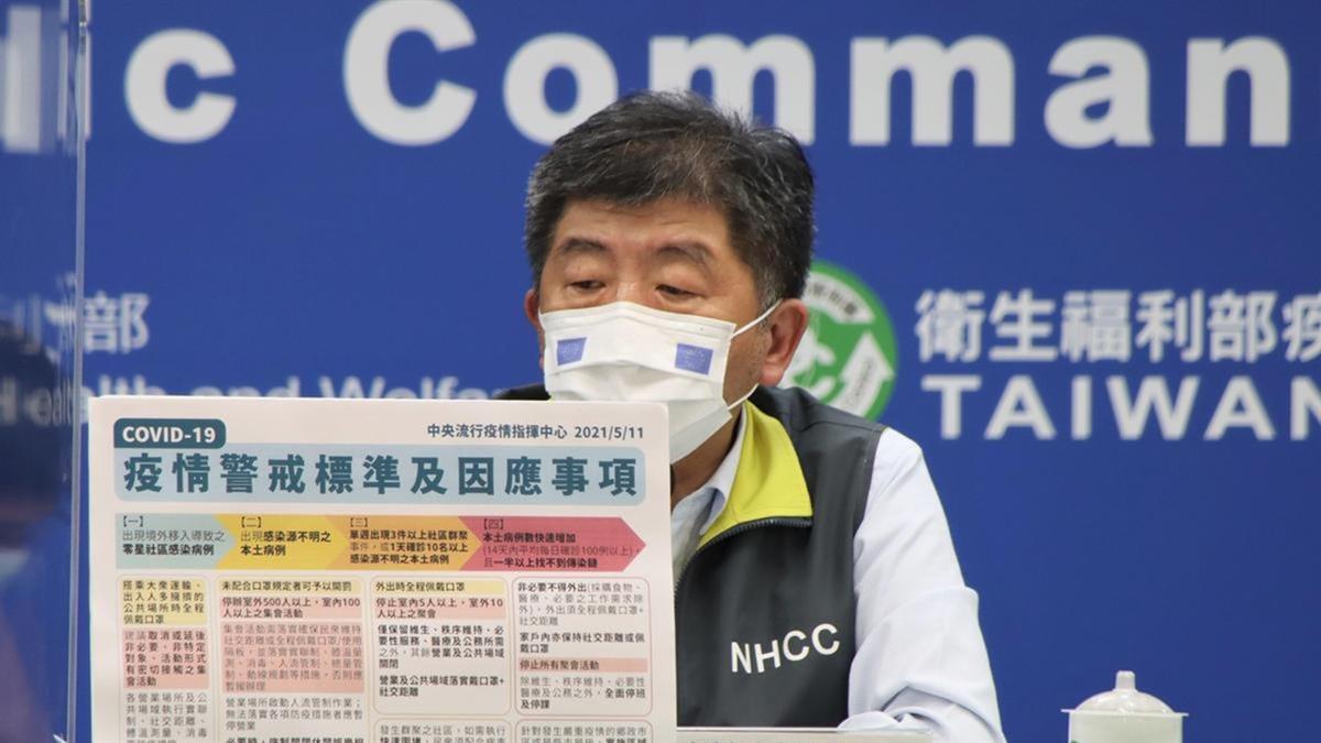 「社區感染」活動人流管制 陳時中：做不到只能停業