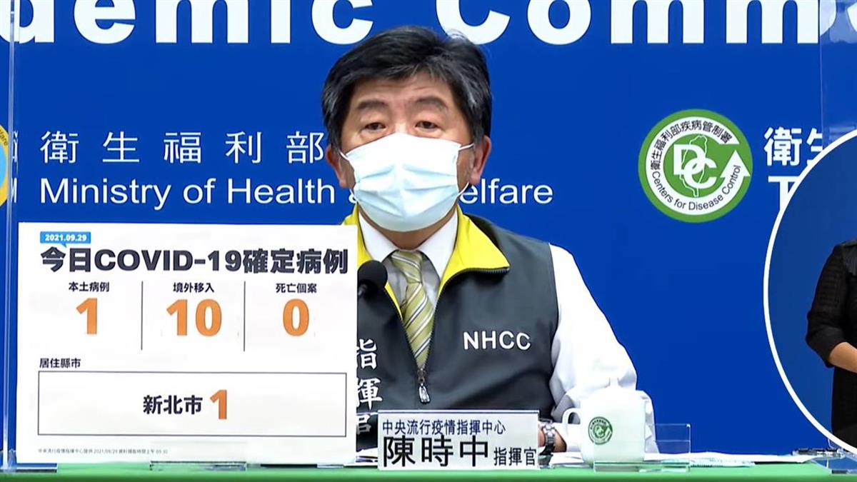 今增1本土在新北  30多歲女「採檢9次」才確診