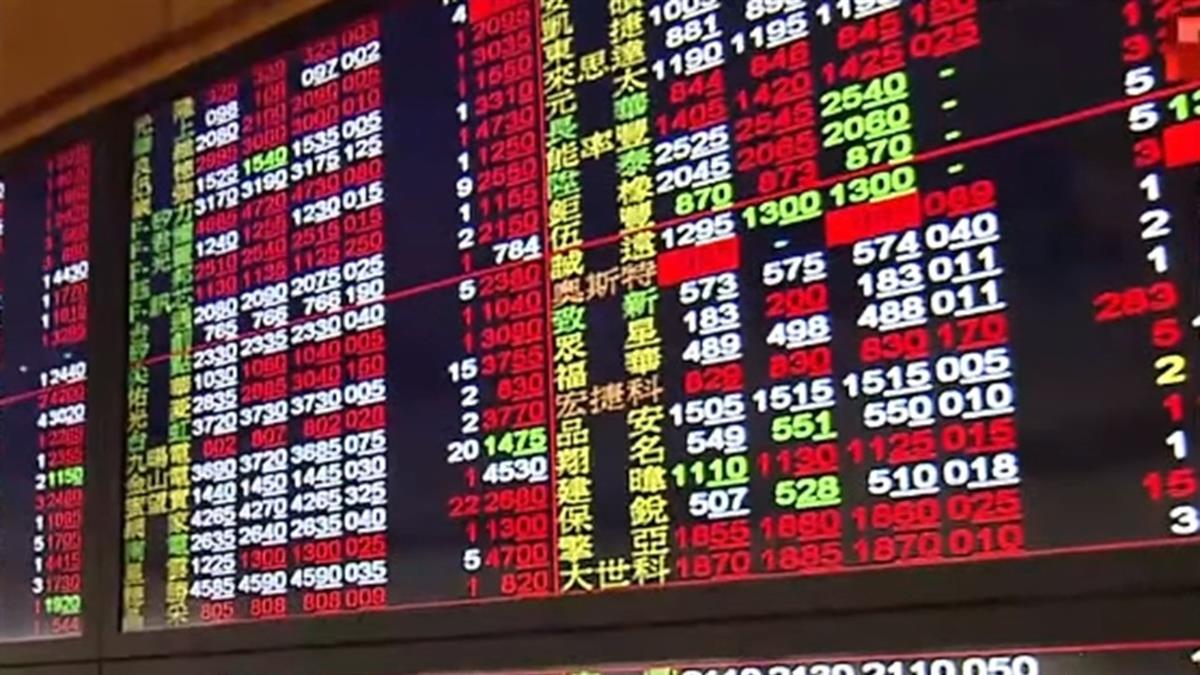 撿到低基期好股卻不會賣？跌回起漲點超扼腕老手曝殘酷真相