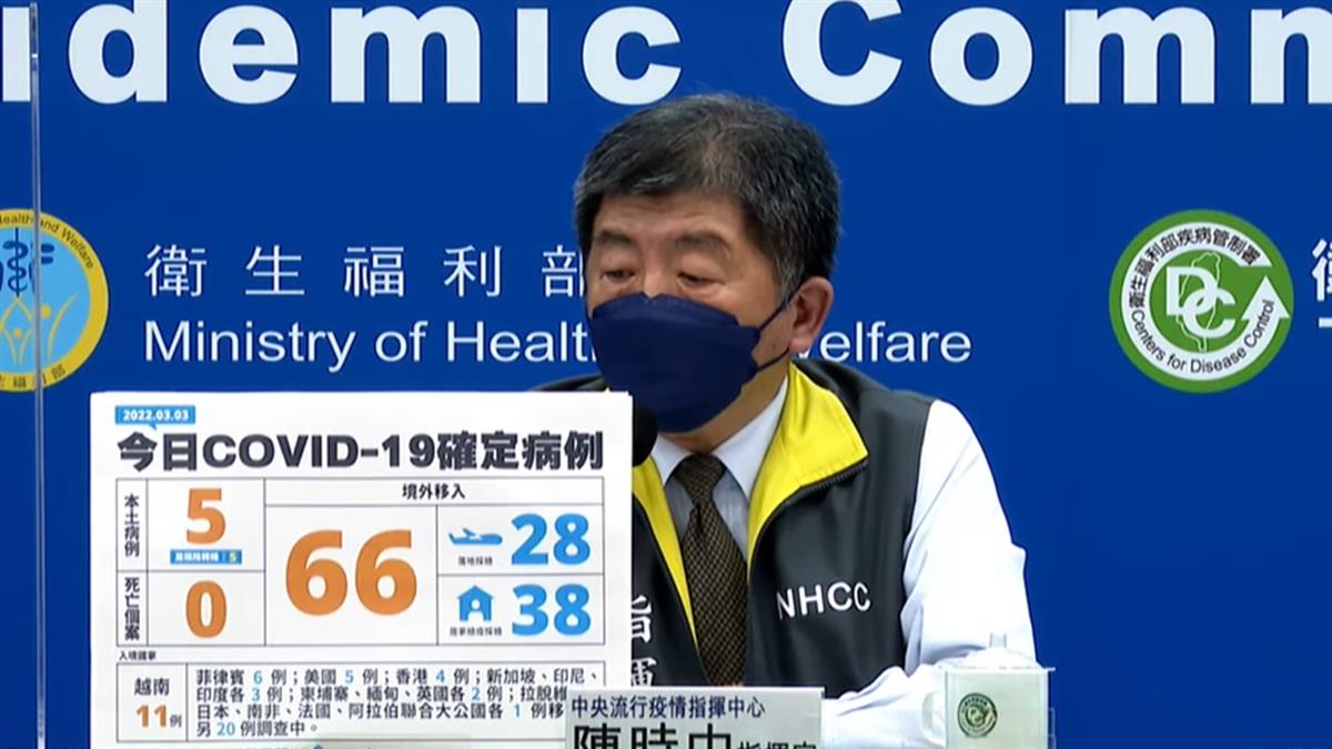 今本土增5例！米迪幼兒園+4 疫情燒進中部