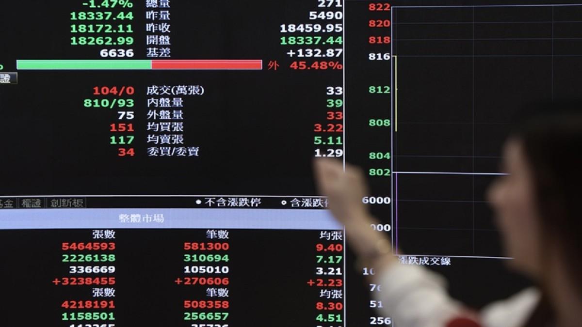 追繳令壓力大！ 銀行業者嘆：大家急籌錢護自己的盤