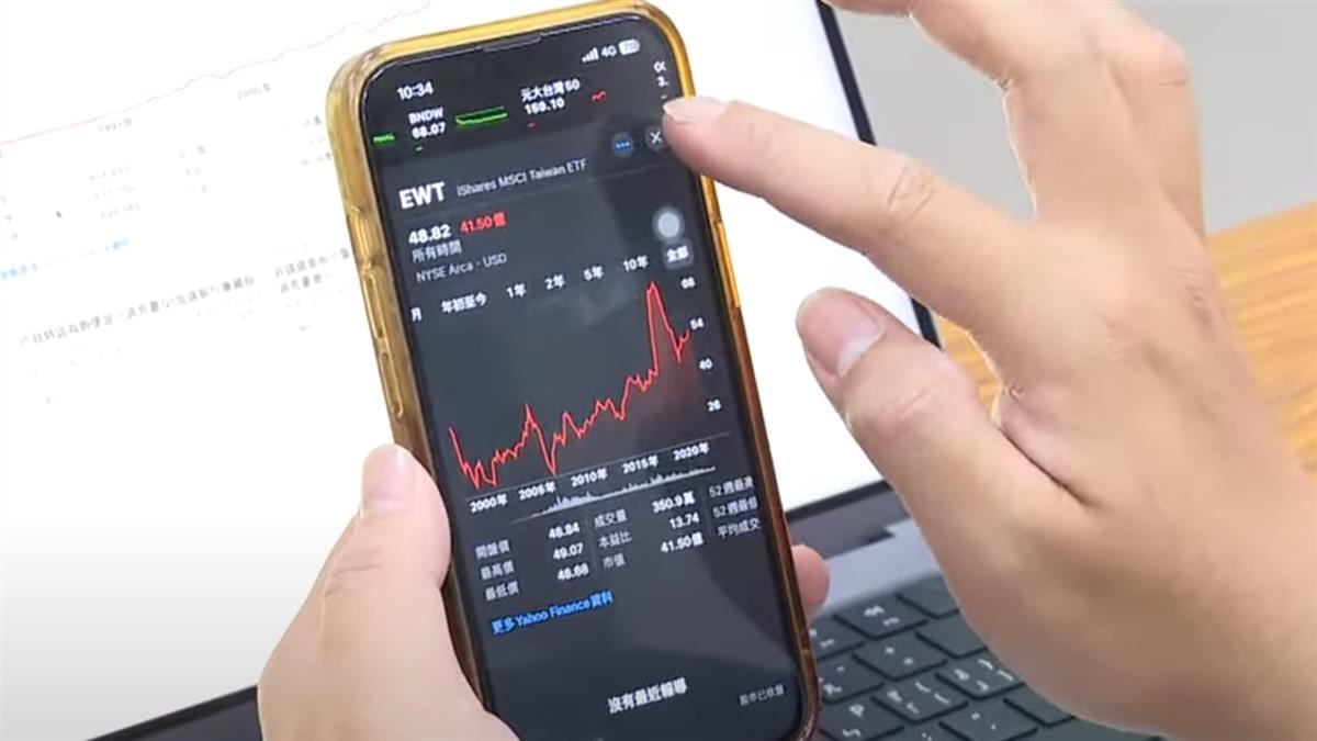 0050「1拆4」分割案通過！ 每張降到4萬元