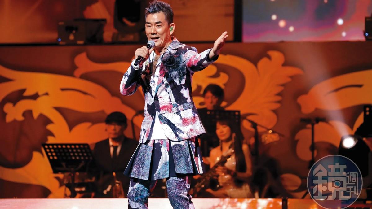 天王愛囤房！任賢齊身價22億「買下青島一條街」