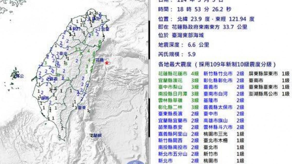南美7.4強震誘發「全球震動模式」 郭鎧紋曝：規模5地震恐增