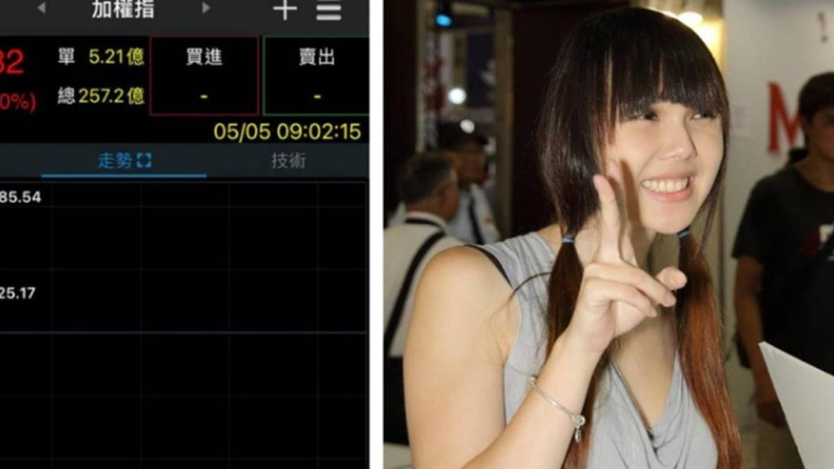 「反指標女神」賀台股走高...秒轉跌 財經作家傻眼：這準度沒見過