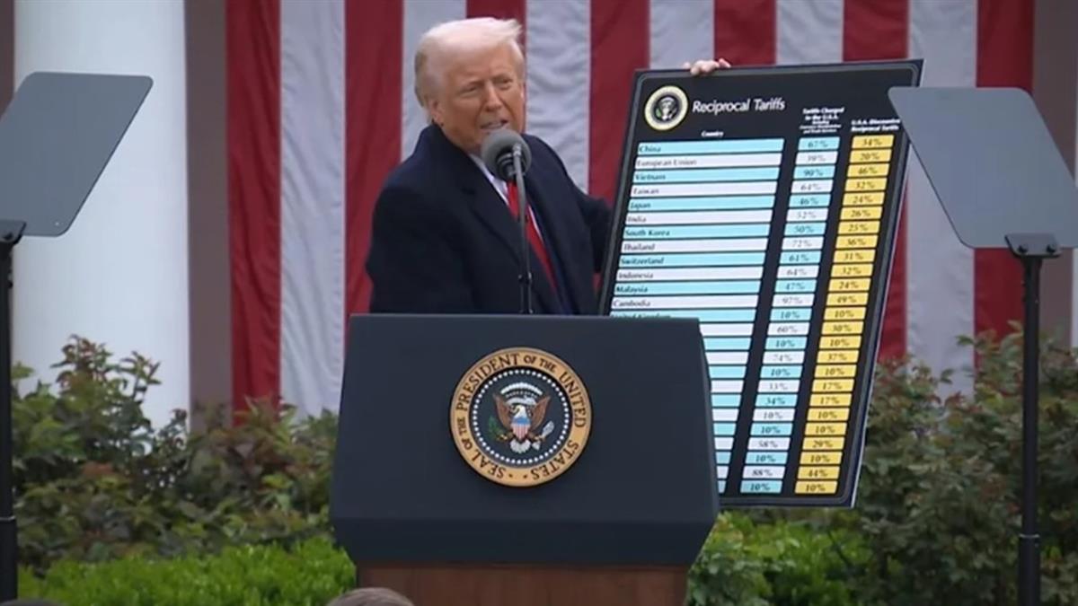 談判若破局！歐盟擬對美祭「1000億歐元關稅」