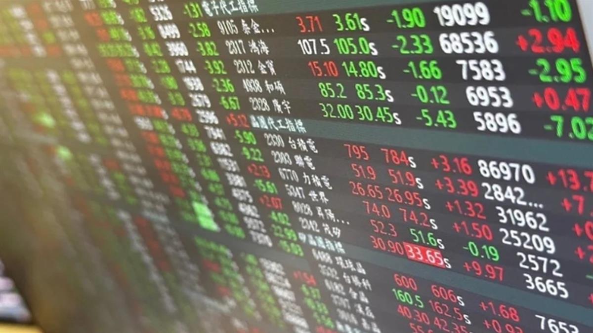 三大法人買超618億！ 外資連9買掃貨447億 創今年次高