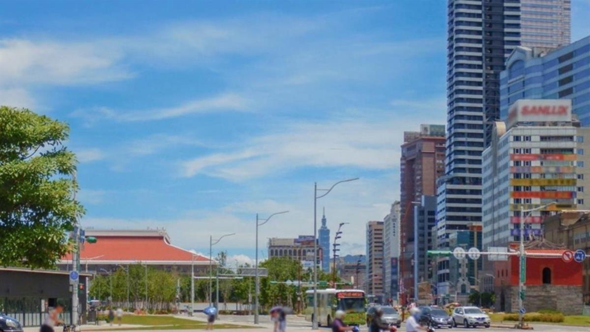 中午熱爆！8縣市高溫警示 恐飆38度