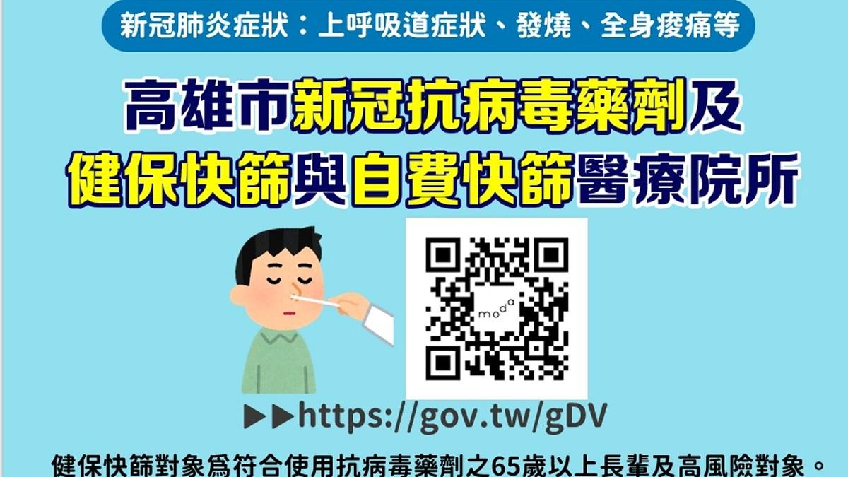 小孩班上11人確診！ 家長轟「買不到快篩」 高市衛生局說話了