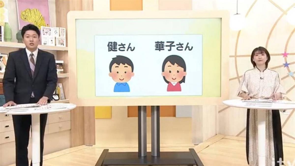 日本國籍欄「1變革」可填台灣了！ 同步實施振假名制度