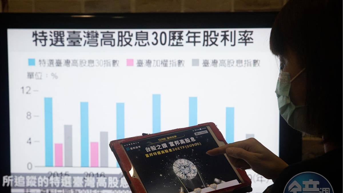 高股息ETF還能抱？ 專家曝「這檔」能抗川普關稅 還享6%殖利率