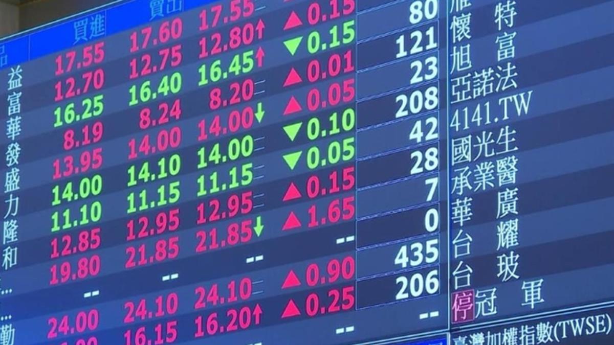 台股最壞情況已過！ 國泰投信張錫：「這時間」迎下波多頭