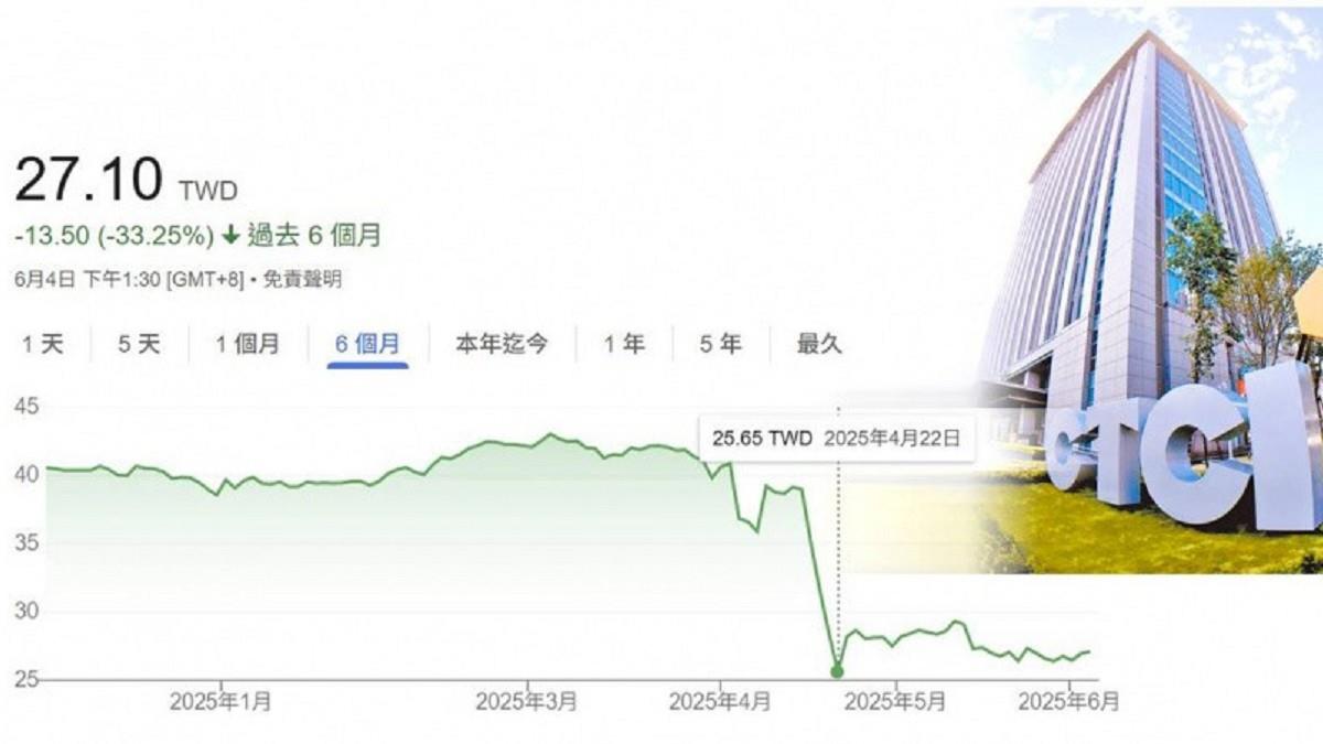股東不解「被賣還幫數錢」？ 中鼎楊宗興：錢只是晚點拿回來