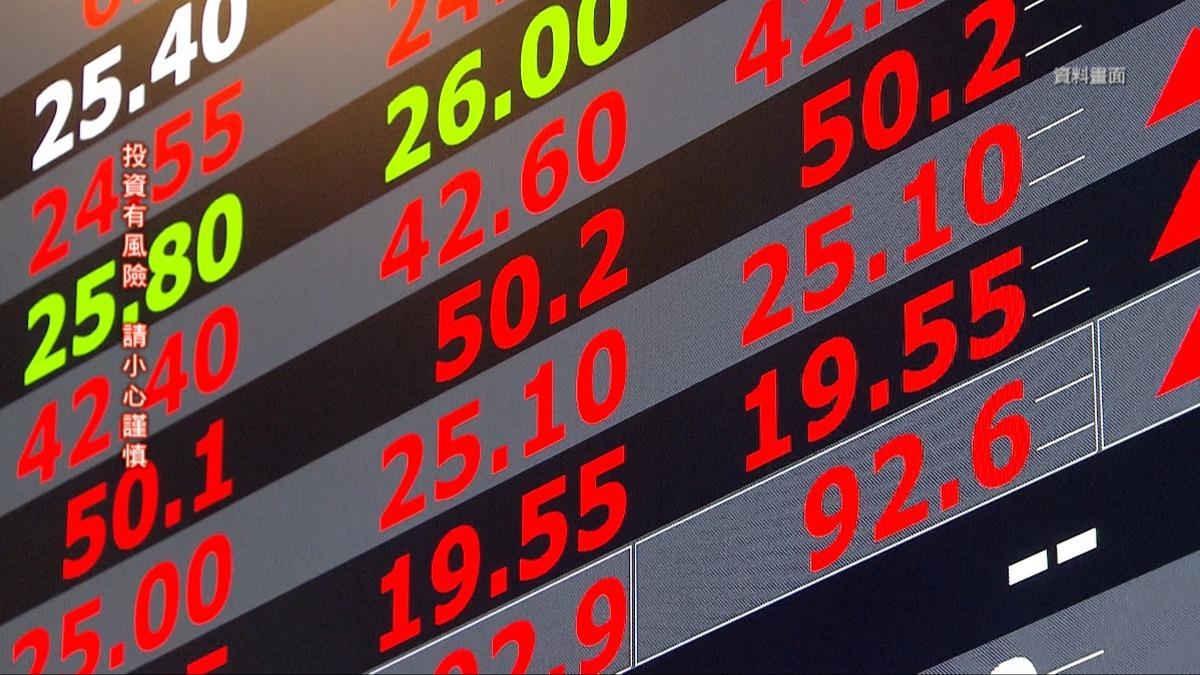 除權息旺季到！小心落入高殖利率陷阱 投信1招避雷