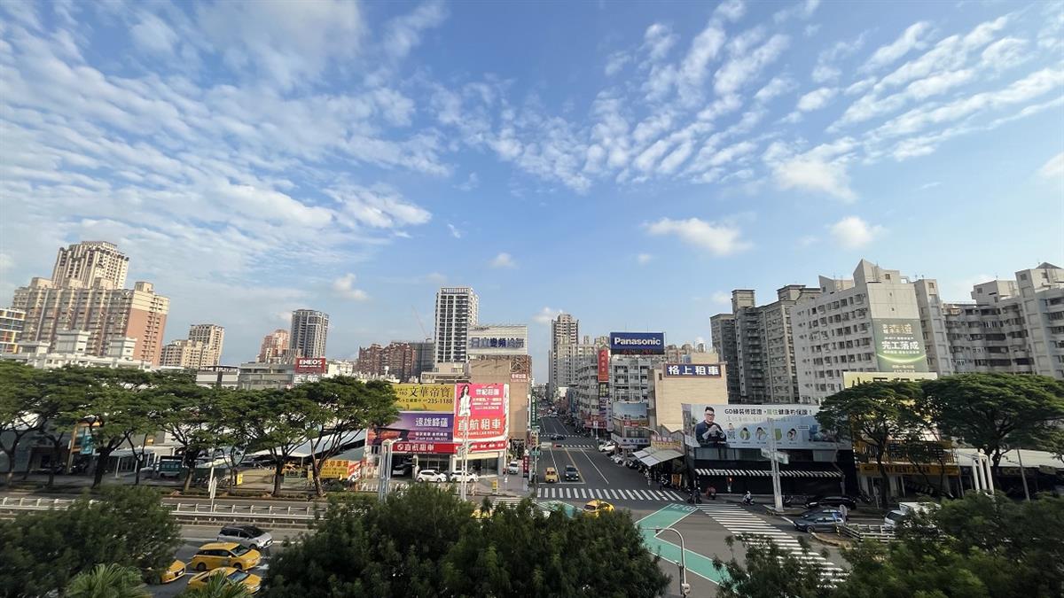 真的有讓利！「這3縣市」房價8折賣 專家：買方不追價了