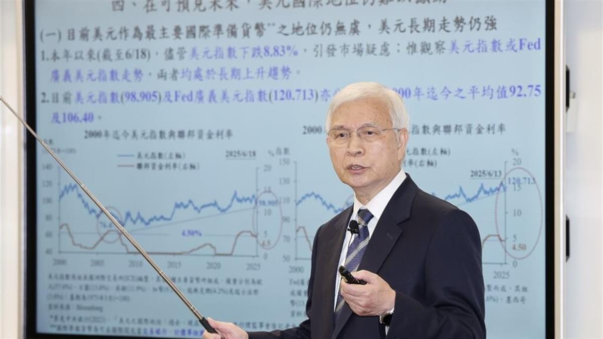 央行利率連5凍！ 台幣、房市、通膨關鍵問答一次看