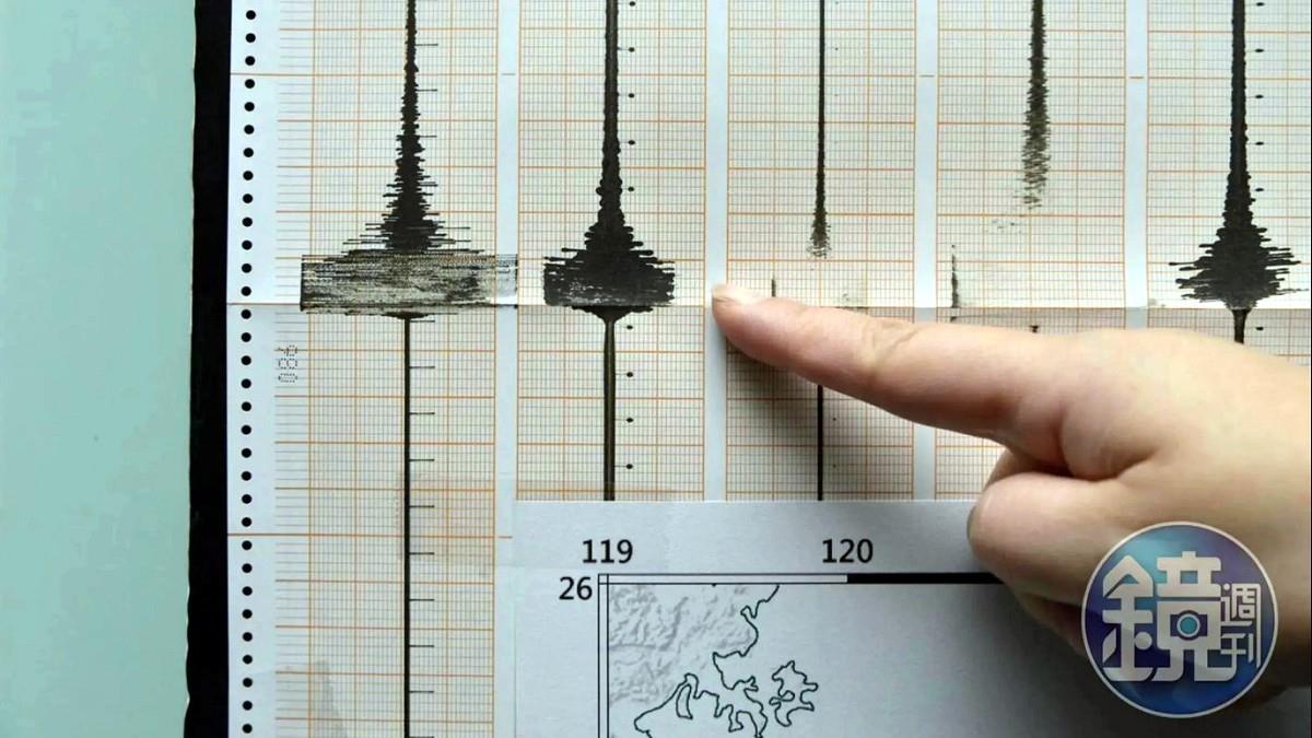 日本鹿兒島狂震200次　專家曝「海嘯2路徑」：恐影響台灣