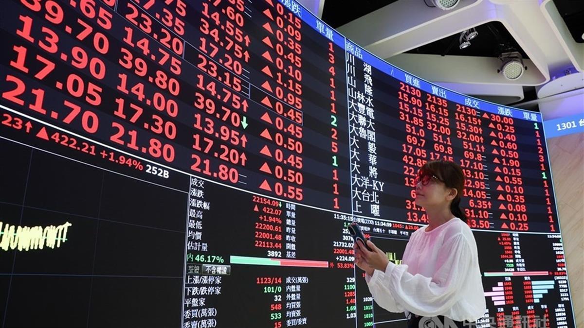 外資大買反向ETF「疑套利」 央行喊免驚：已設限