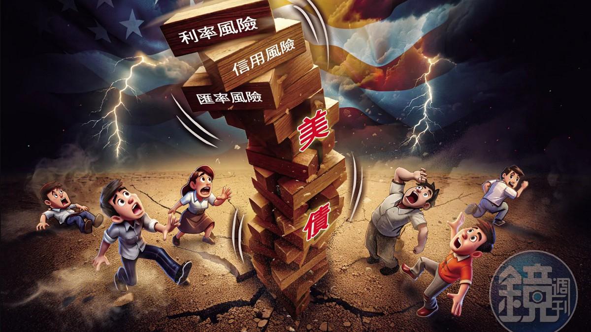 「3大衰事」一次到位！ 質押買債成未爆彈 專家憂：完美風暴恐席捲市場