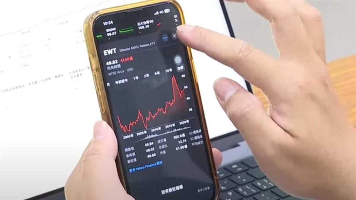 台幣驚見28元 00970B該停損換股？ 專家3點勸：不需要