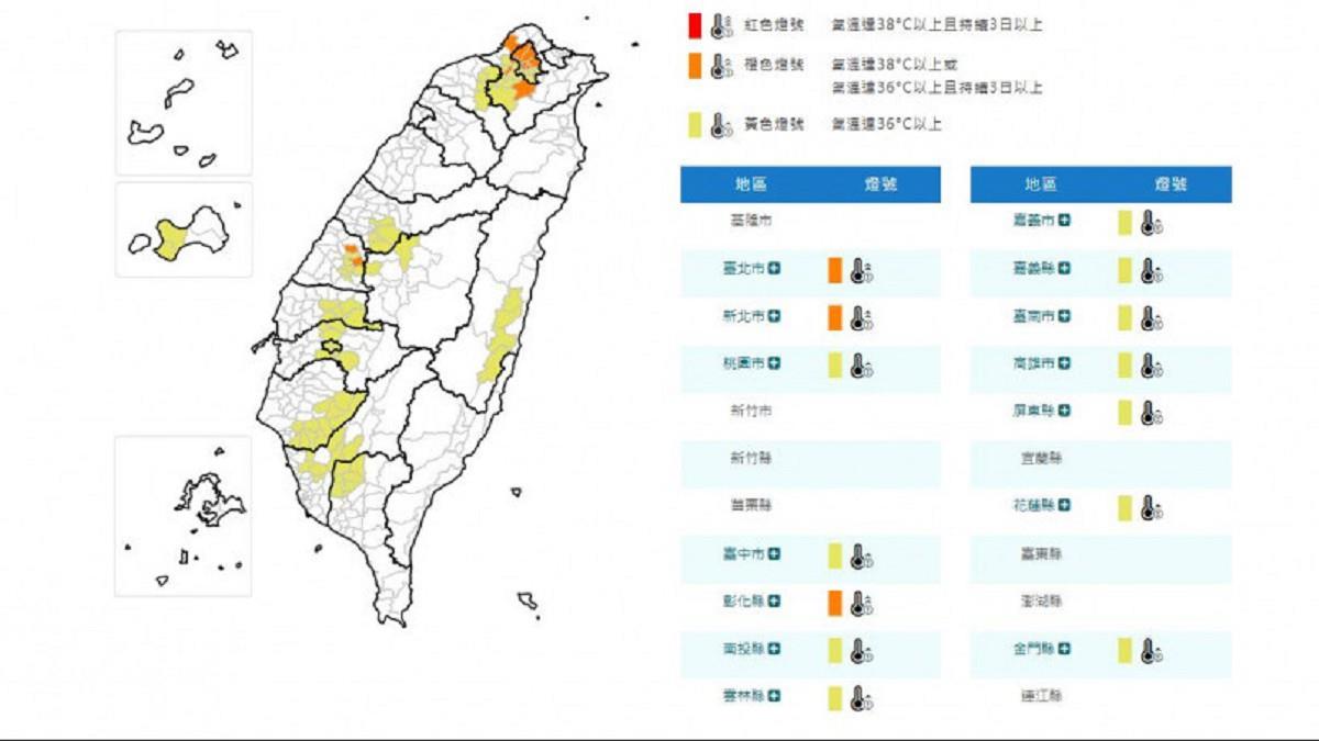 全台14縣市飆高溫！「這天」起開始不穩定 下周一還會變強