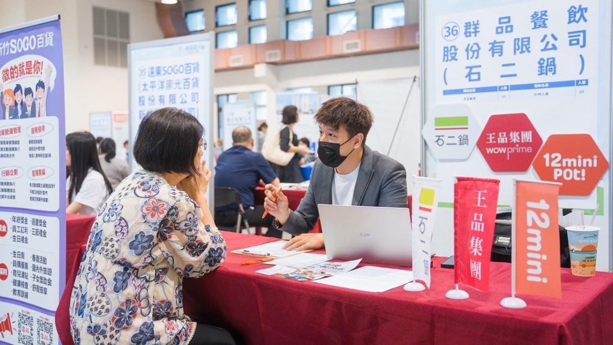 7月桃竹苗徵才！釋出上萬工作機會 「3職缺」薪資挑戰100K