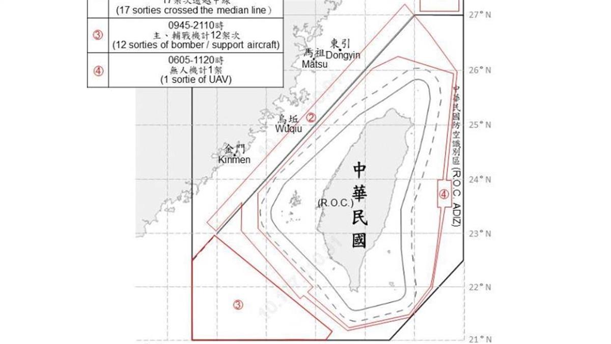 國防部偵獲41架共機、9艘軍艦 30架逾越中線「四面圍台」