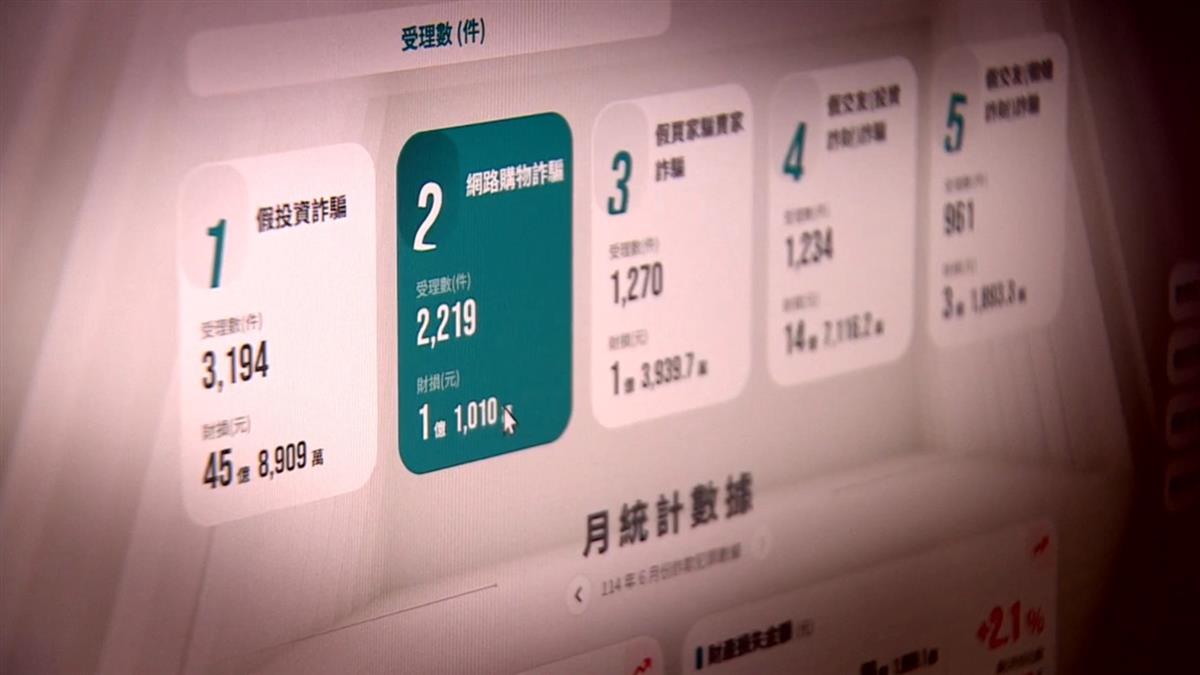 「詐債」壓到喘不過氣！ 律師喊先做3件事：你不是沒有路走