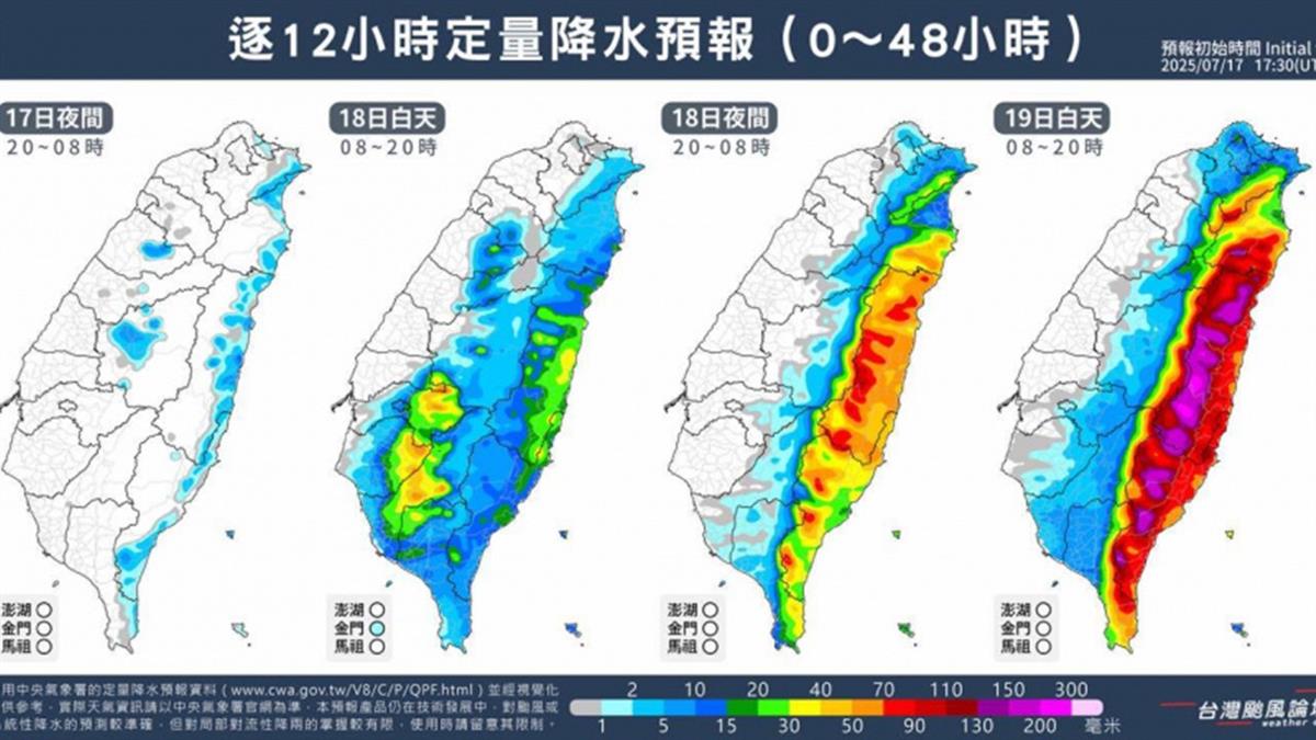 4縣市高溫上看36度！ 薇帕最接近時間點曝 「這區」防雨彈