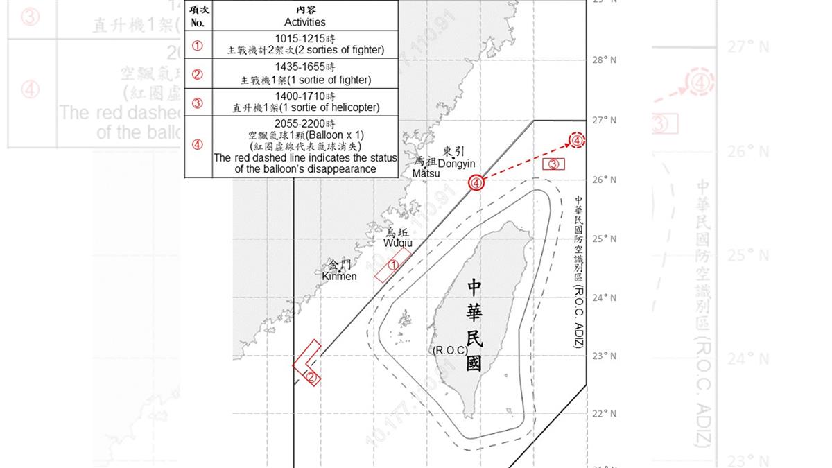大罷免前也來亂！34共機艦擾台 24架逾越中線